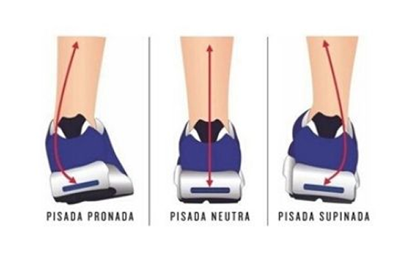 Pisada